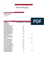 Datos de La Cuenta: Operación Monto Débitos (BS.) Monto Crédito (BS.)