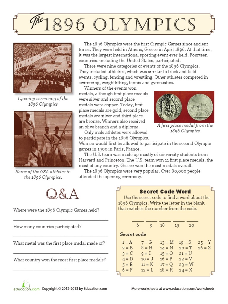 INTERESTING FACTS ABOUT 1896 OLYMPIC GAMES intelligence overview
