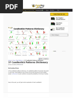 Forexbee Co Candlestick Patterns Dictionary PDF