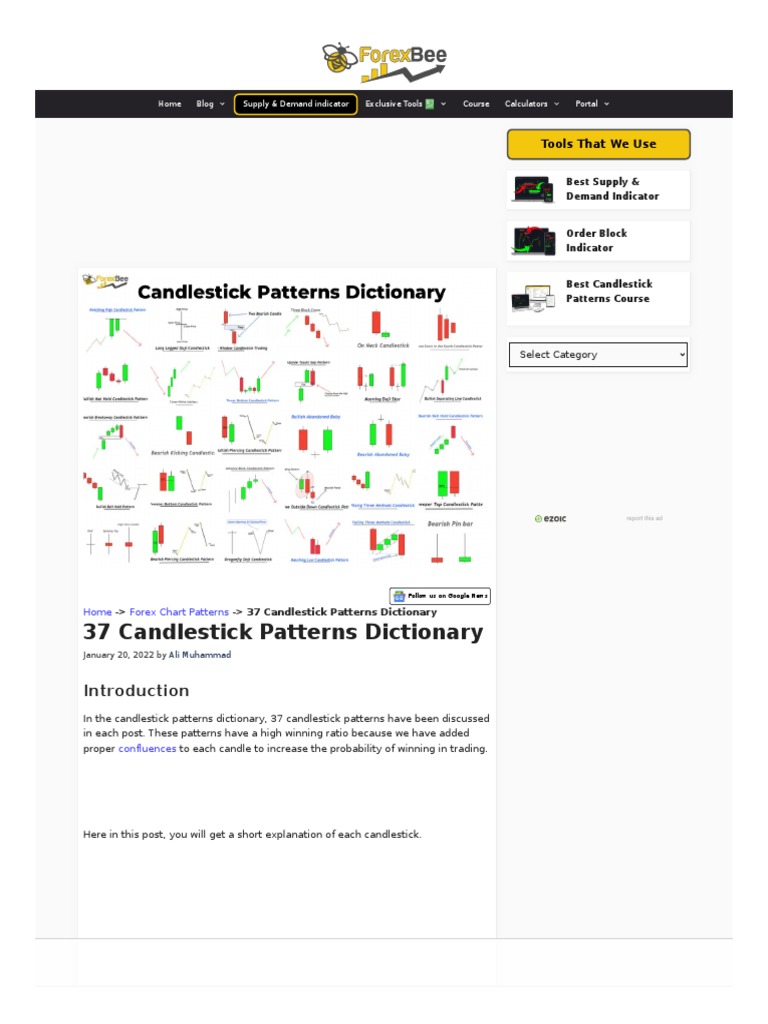 Forexbee Co Candlestick Patterns Dictionary PDF | PDF | Market Trend ...