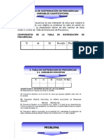 Distribución de Frecuencias