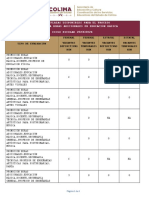 Tabla de Plazas Disponibles para El Proceso de Promoción A Horas Adicionales en Educación Básica Ciclo Escolar 2023-2024