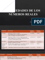 Propiedades de Los Números Reales