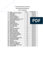 Daftar Anggota Ekstrakurikuler Pramuka