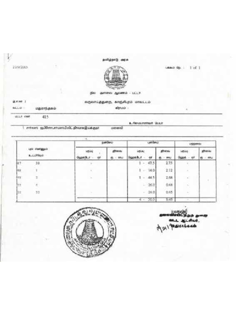 Manual Patt | PDF