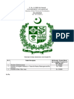 Tender Documents For FY 2023-24, MOIPC