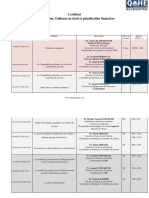 Programme Formation GB, TB Et PF Juillet 2023