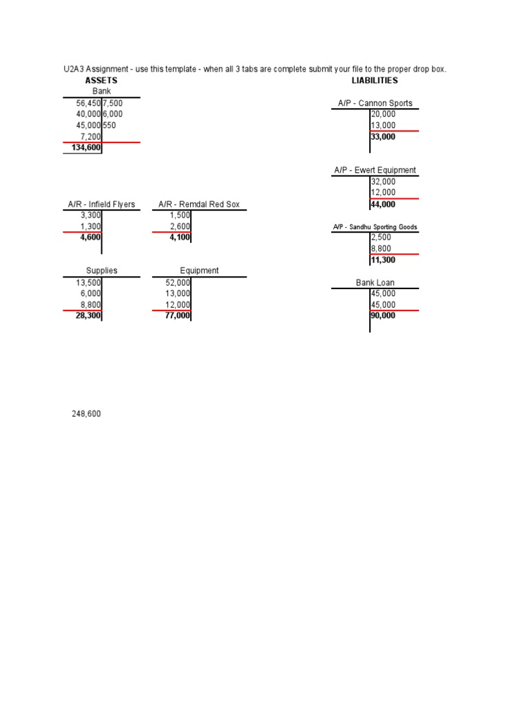UPDATED+2 3+Trial+Balance+Assignment+ | PDF | Equity (Finance ...