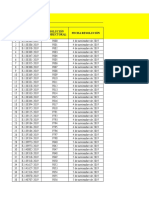 Datos Abiertos Permisos de Bonificación-Noviembre 2019