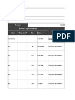 Formato Normograma Por Proceso GD