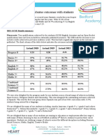 Ks4 Results 2022