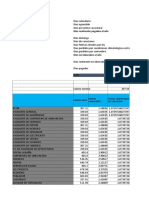 Analisis de Precios 