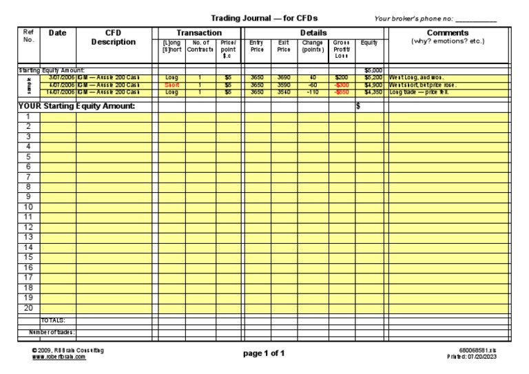 Trading Journal Template 04 | PDF