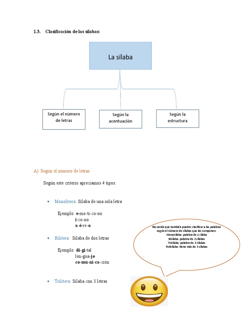 Clasificación y Reglas del Silabeo | PDF | Sílaba | Palabra