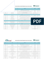 Listado Uniseguros APS-Clinicas 2023