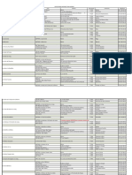 Liste Des Depositaires