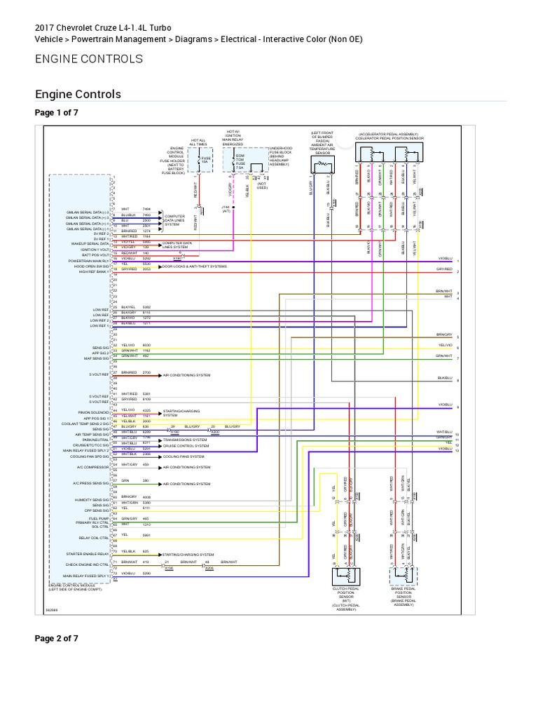 2017 Chevrolet Cruze L4-1.4L Turbo Engine Controls (Powertrain ...