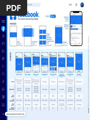Guide to Social Media Images & Video Specs in 2022-8
