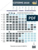 Incoterms