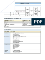 Internal Medecin