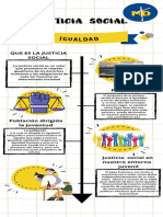 La Justicia Social en La Juventud