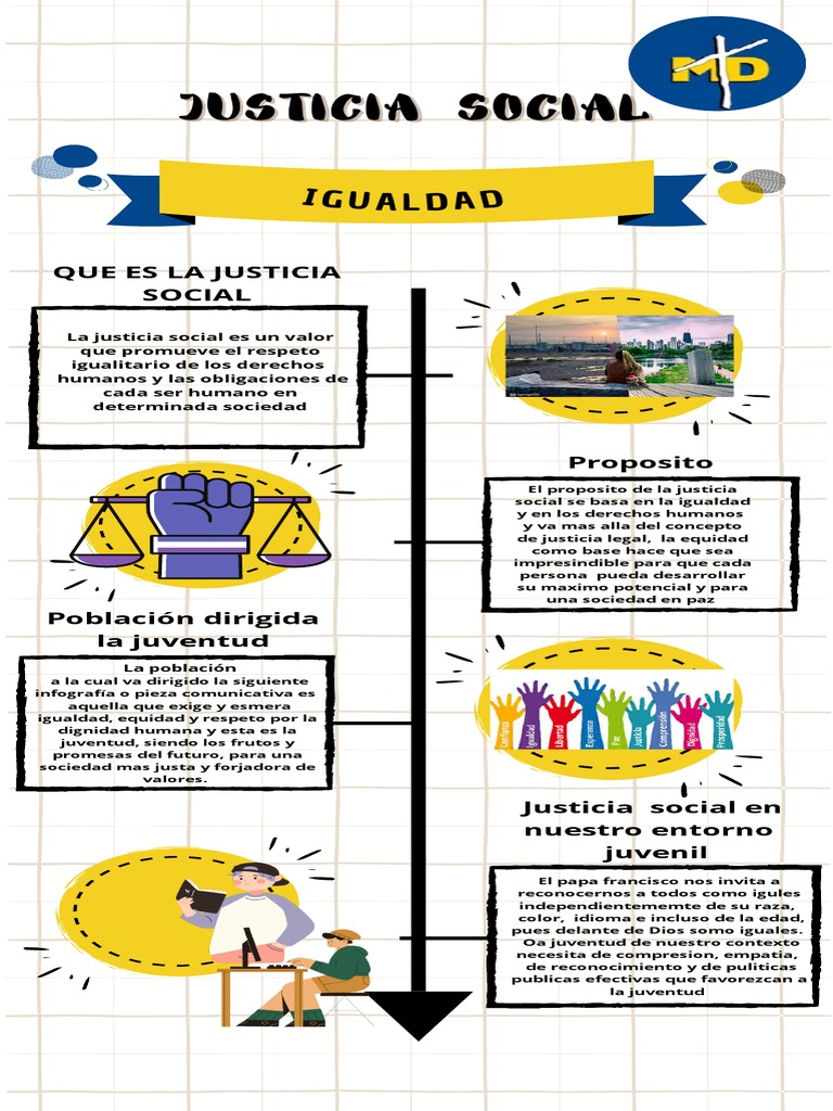 La Justicia Social en La Juventud | PDF | Justicia | Crimen y violencia