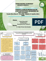 Mapa Conceptual Biotecnologia