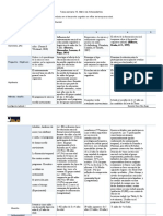 Matriz de Antecedentes Jeremy