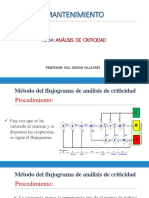 Matrices Metodo Flujograma