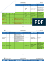 6 Control de Documentos Desarrollo Aca Da KTP