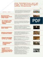 Naranja Foto Limpio y Corporativo Historia de Una Organización Línea de Tiempo Infografía