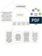 Mentefacto La Investigación