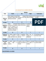 Rúbrica de Evaluación Foro de Actividad Colaborativa - F