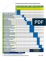 Carta Gantt KK PA 2023