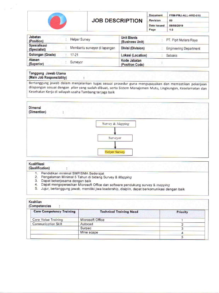 JOBDESK Helper Survey | PDF