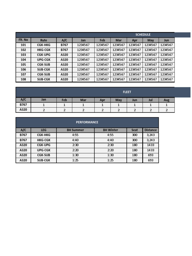 Flight Schedule Overview | PDF