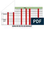 Jadwal Mei 2023