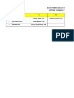 Data Peserta Ikm SDN Tambiluk 3