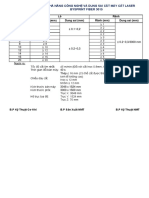 Khả năng công nghệ máy cắt Laser Bysprint Fiber 3000-2