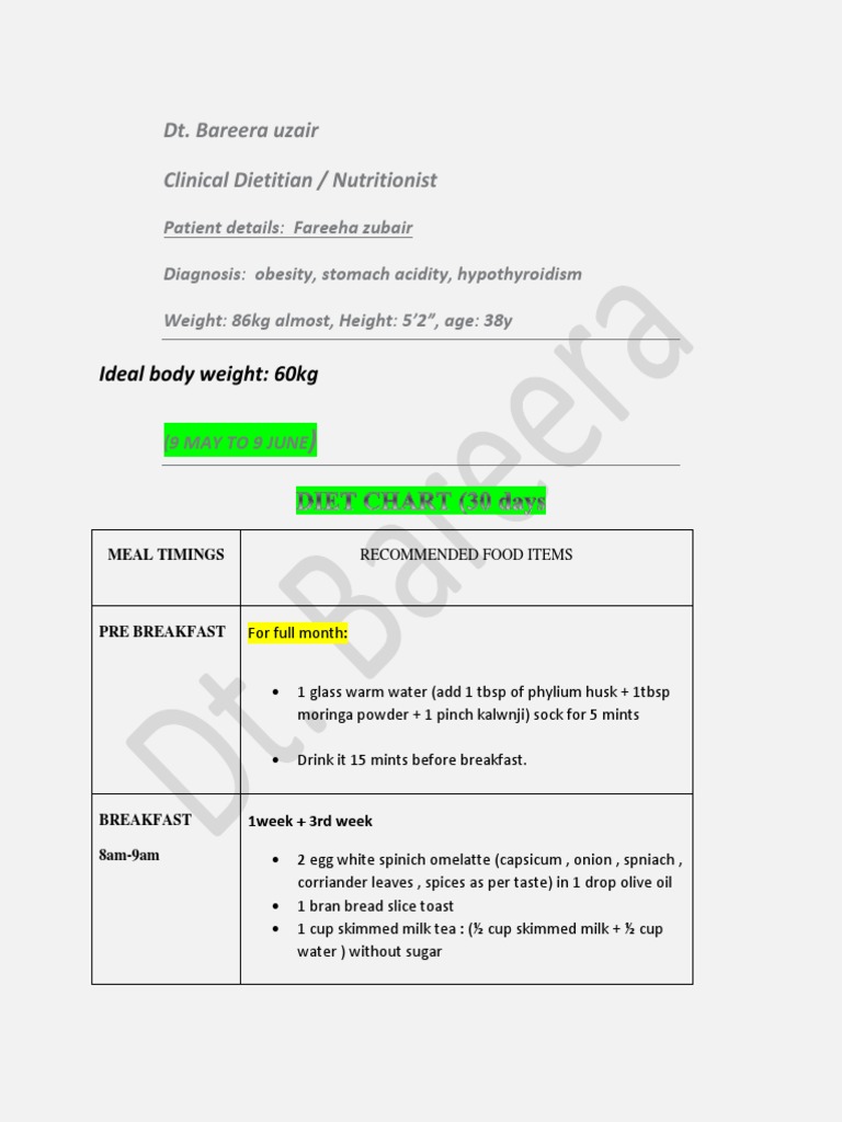 Fareeha Zubair LHR PDF Indian Cuisine Eating Behaviors Of Humans
