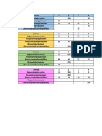 Examen Parcial Rivas Verde Tactica c2