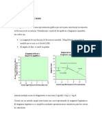 Diagrama