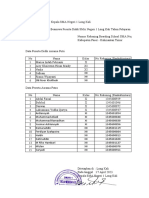 Daftar Calon Penerima BEASISWA ASRAMA SMAN 1 Long Kali 2023