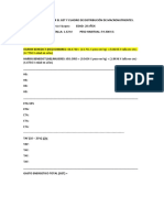 Ejemplo para Calcular El Get y Cuadro de Distribución de Macro