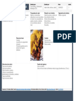 Tarea 7 Modelo Canvas.