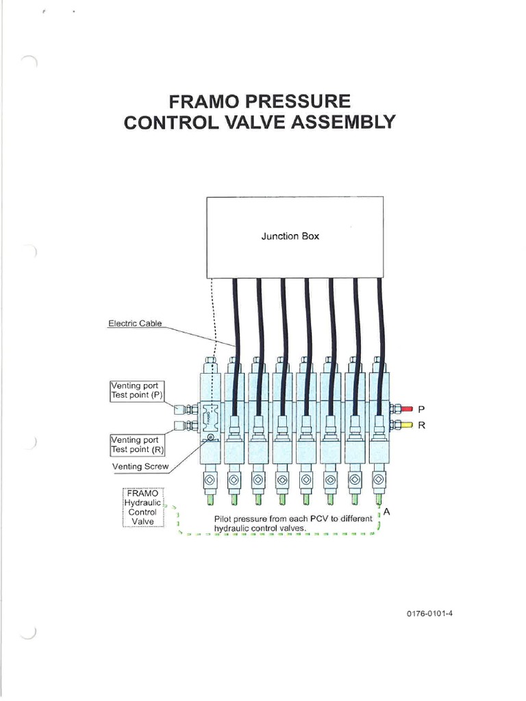 PCV Valve | PDF