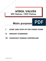 STC Valve