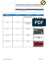 AA 101 - Catalogo de Equivalencia