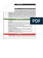 Títulos de Valores Mercantiles Costa Rica