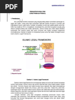 Download usul fiqh lengkap by Arud Oq SN66028402 doc pdf